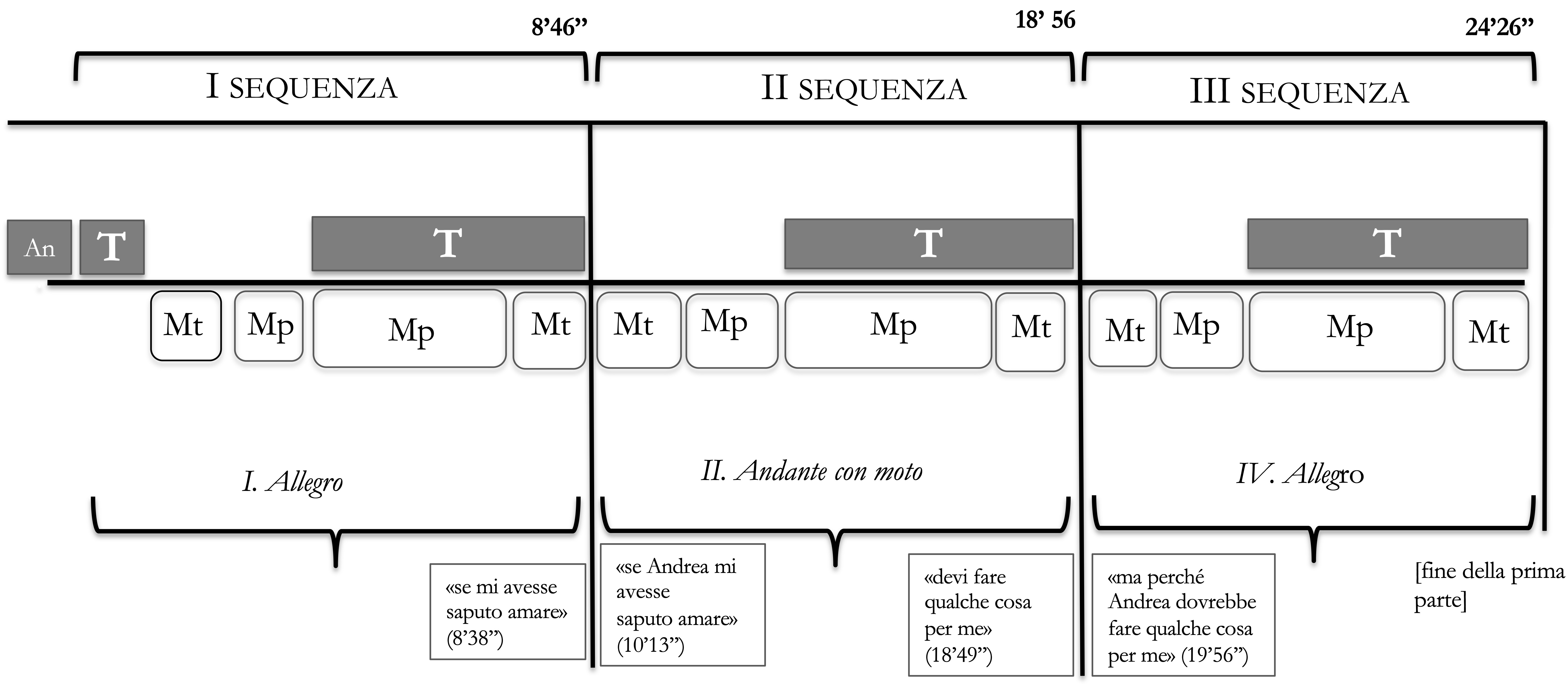 1225_tabella_coldx1.jpg