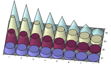 Le onde della sinfonia